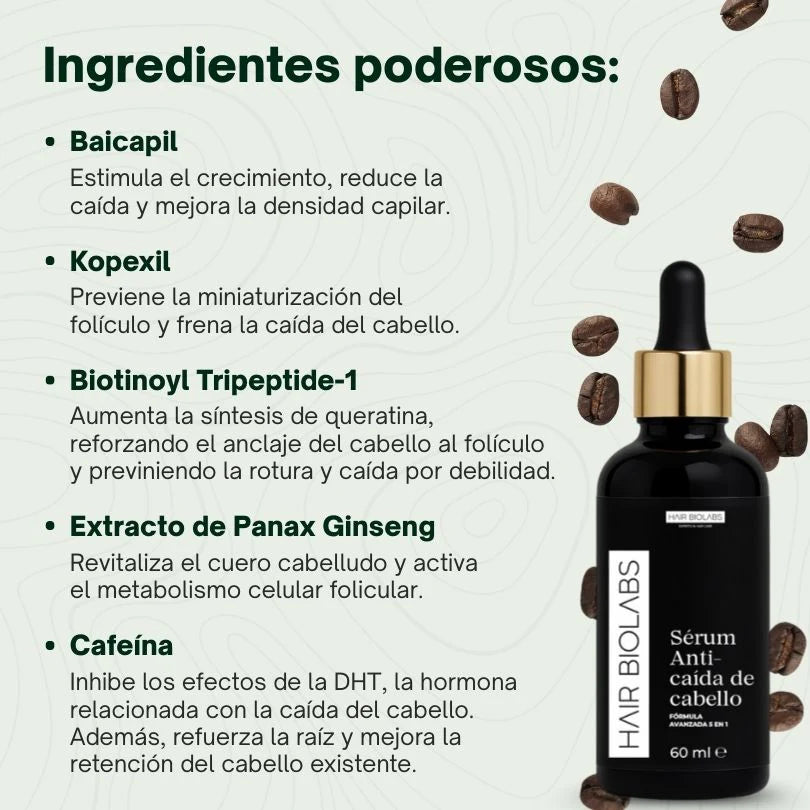 Sérum Anticaída de Doble Acción