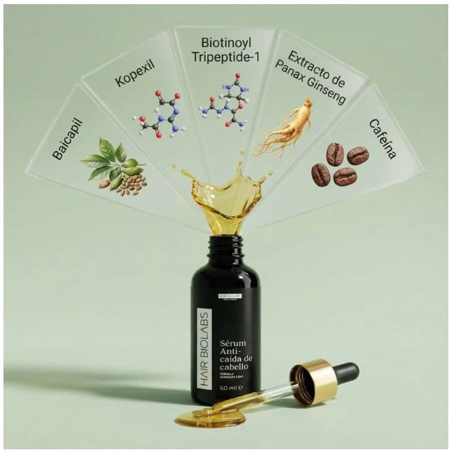 Sérum Anticaída de Doble Acción | Hair Biolabs™