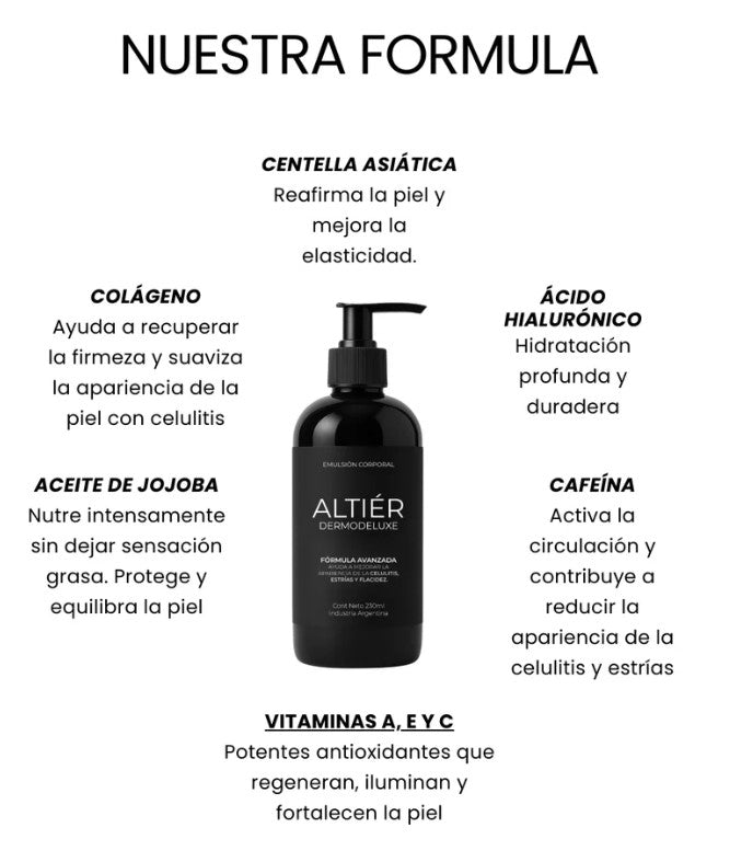 DERMODELUXE – EMULSIÓN CORPORAL DE LUJO – 230 ML