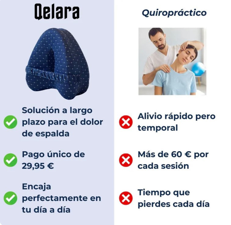 Almohada ergoflex