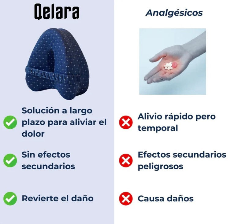 Almohada ergoflex
