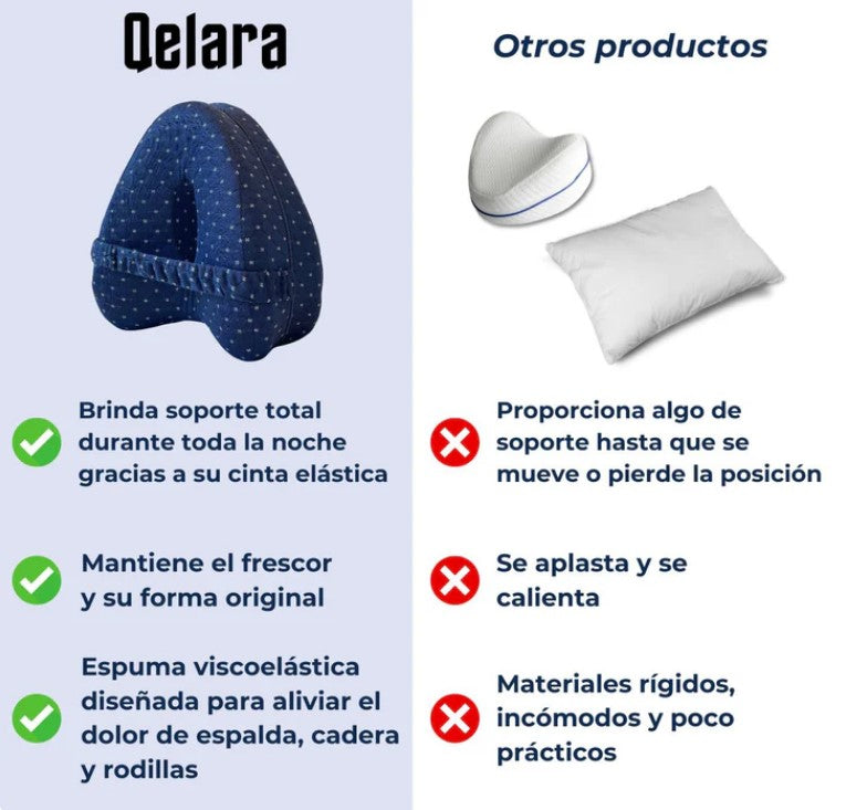 Almohada ergoflex