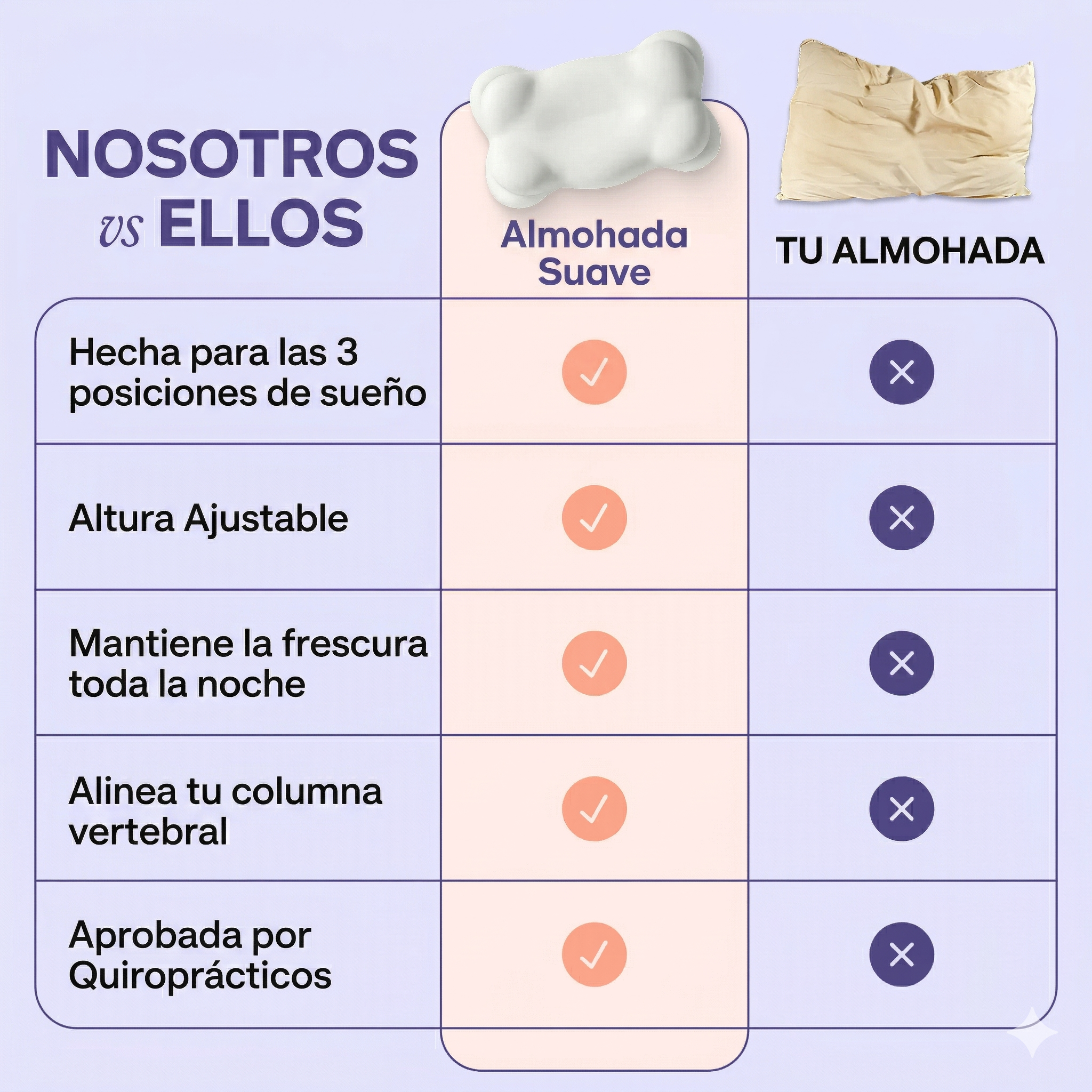Almohada CloudAlign™