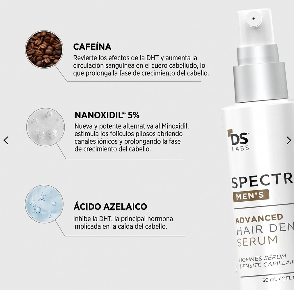 Spectral
