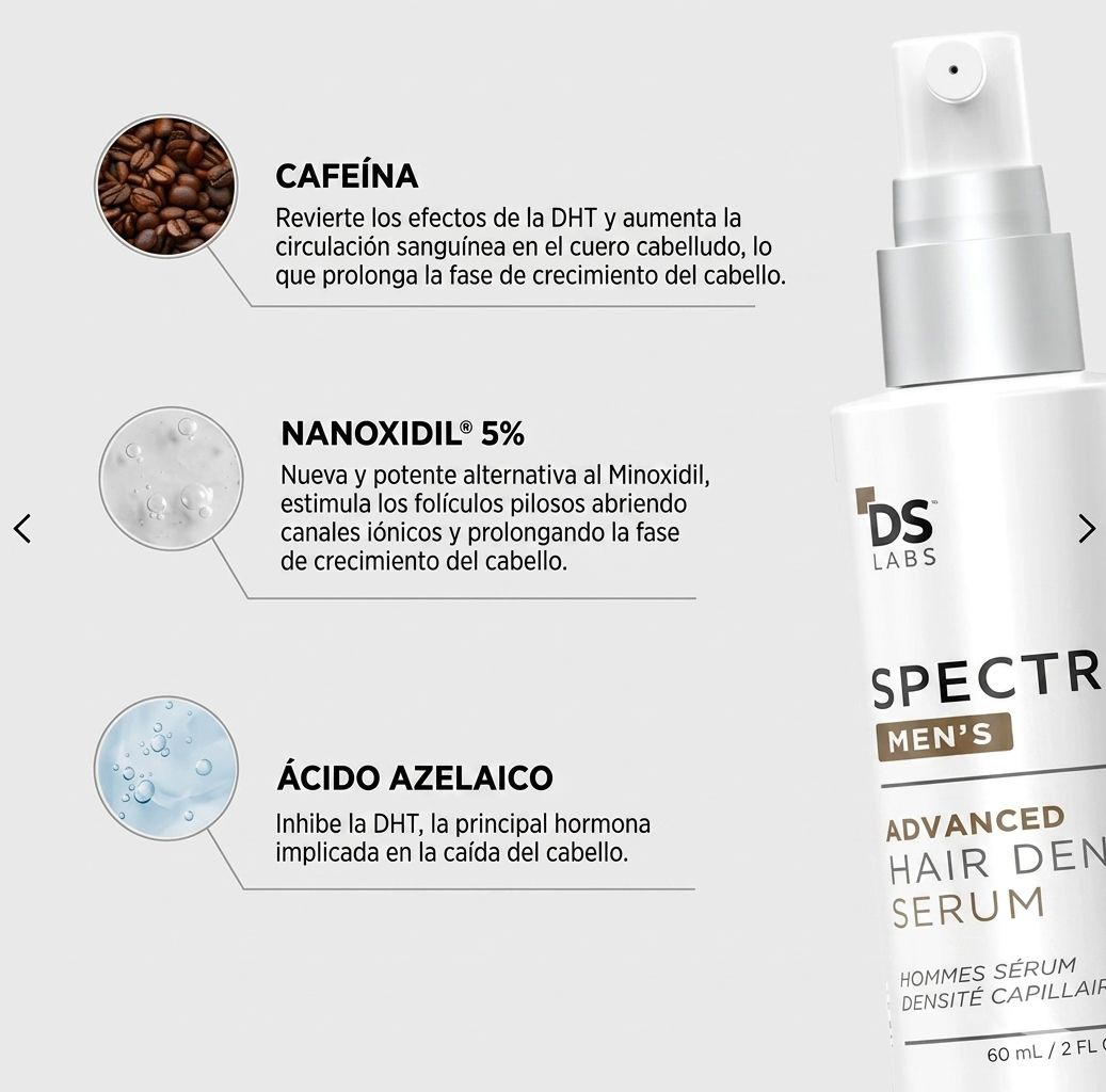 Spectral