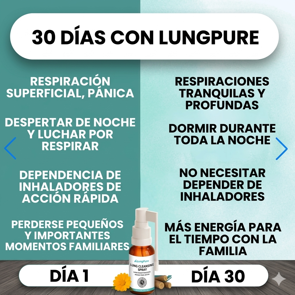 Lungpure
