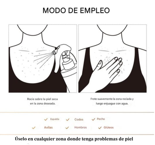 EXFOLIANTE MELAXIN PARA ACLARAR PARTES OSCURAS – FORMULA CURCUMA