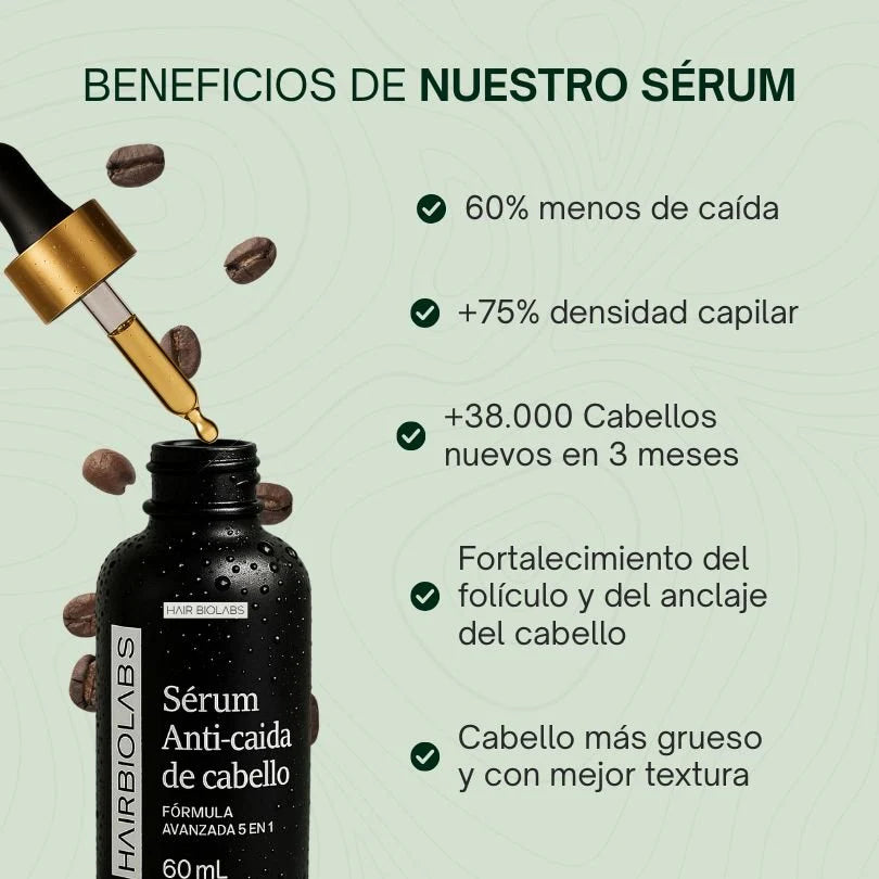 Sérum Anticaída de Doble Acción